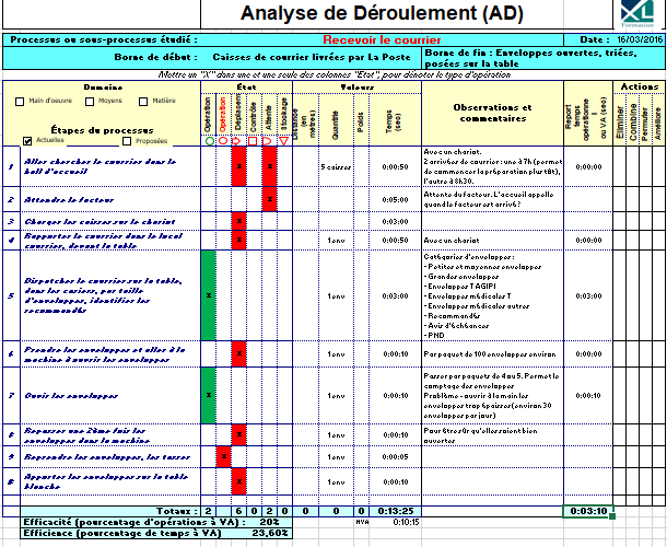 Dans Les M tiers Supports Ou De Services On S am liore Aussi dans-les-m-tiers-supports-ou-de-services-on-s-am-liore-aussi